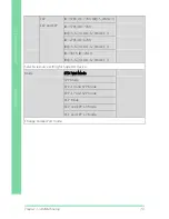 Предварительный просмотр 84 страницы Aaeon GENE-BSW5 User Manual