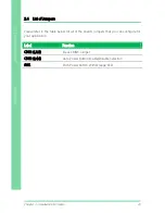 Preview for 23 page of Aaeon GENE-BT04 User Manual