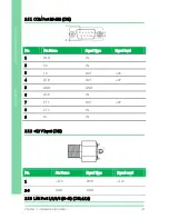 Preview for 27 page of Aaeon GENE-BT04 User Manual