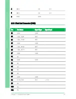 Preview for 30 page of Aaeon GENE-BT04 User Manual