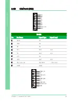 Preview for 47 page of Aaeon GENE-BT05 User Manual