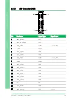 Preview for 39 page of Aaeon GENE-BT07 User Manual