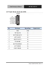 Preview for 28 page of Aaeon GENE-HD05 Manual