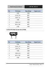 Preview for 42 page of Aaeon GENE-HD05 Manual