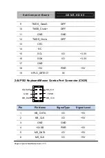 Preview for 49 page of Aaeon GENE-HD05 Manual