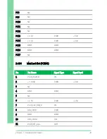 Preview for 53 page of Aaeon GENE-HD05 User Manual