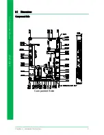 Preview for 20 page of Aaeon GENE-KBU6 User Manual