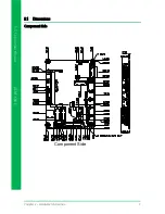 Предварительный просмотр 20 страницы Aaeon GENE-KBU6 User Manual