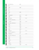 Preview for 42 page of Aaeon GENE-KBU6 User Manual