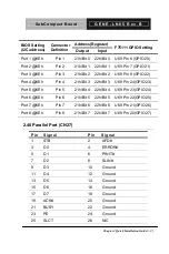 Preview for 36 page of Aaeon GENE-LN05 Manual