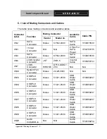 Предварительный просмотр 57 страницы Aaeon GENE-QM57 Manual