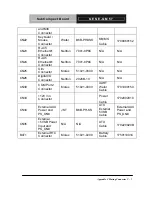 Предварительный просмотр 58 страницы Aaeon GENE-QM57 Manual