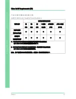 Предварительный просмотр 9 страницы Aaeon GENE-QM77 User Manual