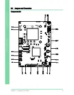 Предварительный просмотр 21 страницы Aaeon GENE-QM77 User Manual