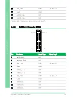 Preview for 35 page of Aaeon GENE-QM77 User Manual