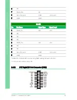 Предварительный просмотр 38 страницы Aaeon GENE-QM77 User Manual