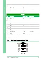 Preview for 38 page of Aaeon GENE-QM77 User Manual