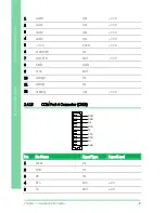 Preview for 43 page of Aaeon GENE-QM77 User Manual