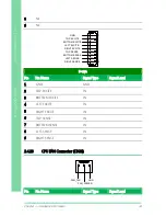 Preview for 47 page of Aaeon GENE-QM77 User Manual