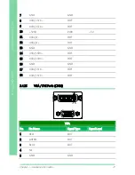 Предварительный просмотр 50 страницы Aaeon GENE-QM77 User Manual