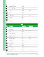 Preview for 51 page of Aaeon GENE-QM77 User Manual