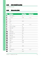 Preview for 54 page of Aaeon GENE-QM77 User Manual