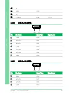 Preview for 56 page of Aaeon GENE-QM77 User Manual