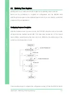 Предварительный просмотр 66 страницы Aaeon GENE-QM77 User Manual