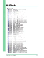 Preview for 76 page of Aaeon GENE-QM77 User Manual