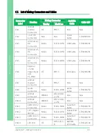 Предварительный просмотр 82 страницы Aaeon GENE-QM77 User Manual