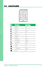 Preview for 31 page of Aaeon GENE-TGU6 User Manual