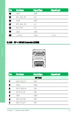 Preview for 51 page of Aaeon GENE-TGU6 User Manual