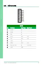 Предварительный просмотр 33 страницы Aaeon GENE-WHU6 User Manual