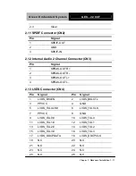 Preview for 24 page of Aaeon GES-2200F Owner'S Manual