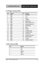 Предварительный просмотр 30 страницы Aaeon HSB-657I Manual