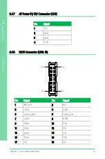 Preview for 26 page of Aaeon HSB-800I-A11 User Manual