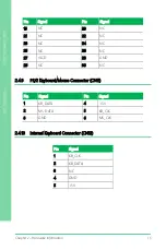 Preview for 27 page of Aaeon HSB-800I-A11 User Manual