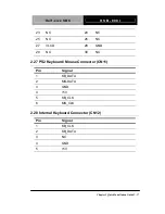 Предварительный просмотр 29 страницы Aaeon HSB-800I User Manual