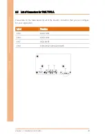 Предварительный просмотр 28 страницы Aaeon ICS-6270 User Manual