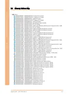 Предварительный просмотр 81 страницы Aaeon ICS-6270 User Manual