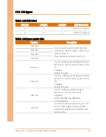 Предварительный просмотр 98 страницы Aaeon ICS-6270 User Manual