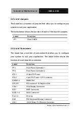 Preview for 17 page of Aaeon IMBA-880 Manual
