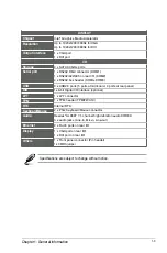 Предварительный просмотр 7 страницы Aaeon IMBA-H61A User Manual