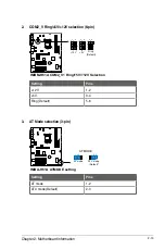 Предварительный просмотр 21 страницы Aaeon IMBA-H61A User Manual