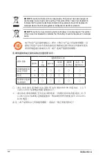 Предварительный просмотр 50 страницы Aaeon IMBA-H61A User Manual