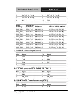 Preview for 24 page of Aaeon IMBI-Q57 User Manual