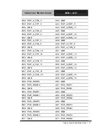 Preview for 27 page of Aaeon IMBI-Q57 User Manual