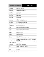 Preview for 19 page of Aaeon IMBM-B75A Manual