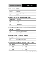 Preview for 22 page of Aaeon IMBM-B75A Manual