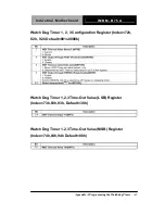 Preview for 45 page of Aaeon IMBM-B75A Manual